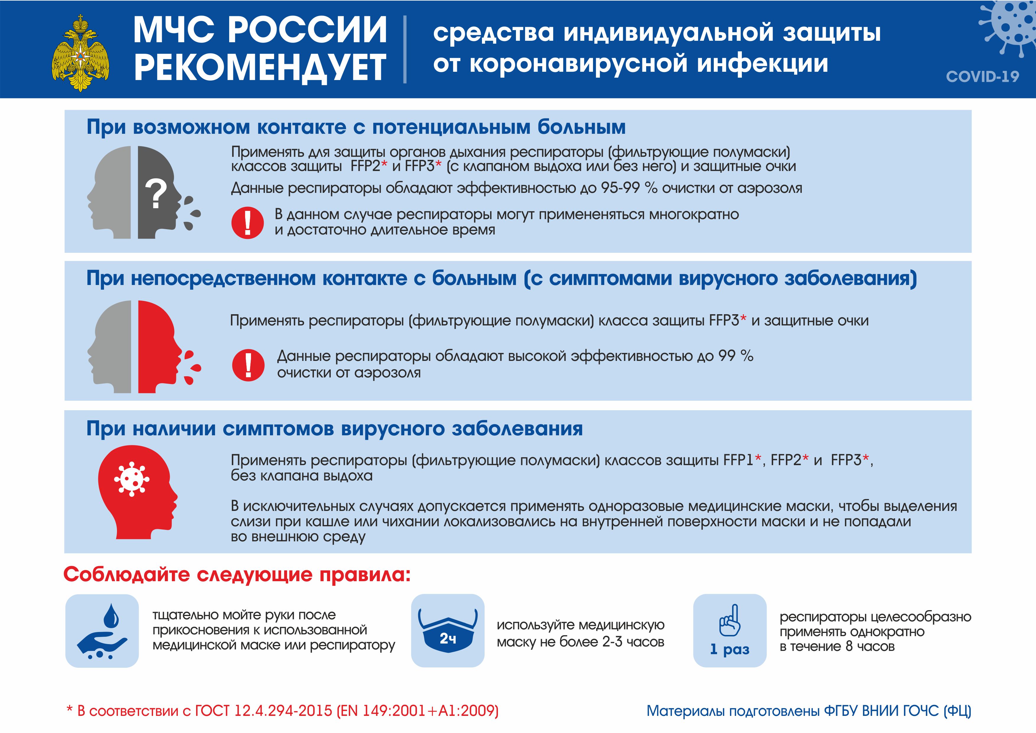 mchs_ind_protect_19.jpg