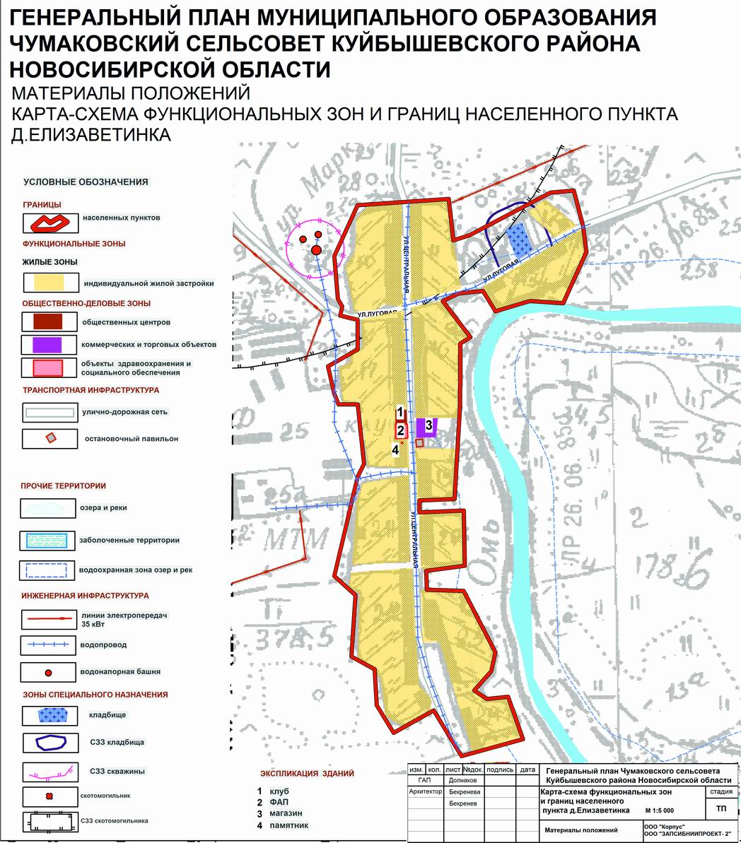 Градостроительный план новокузнецка